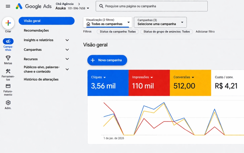 Print real do Google Ads do cliente